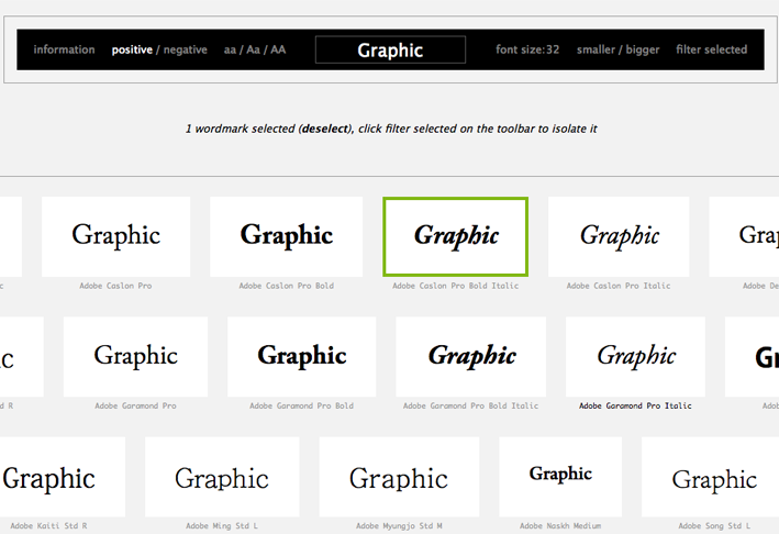 BM wordmarkit